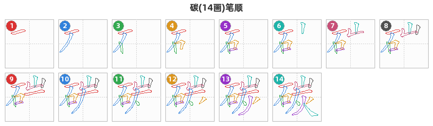 碳笔顺分解图
