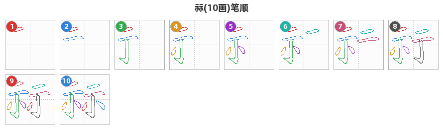 祘笔顺分解图
