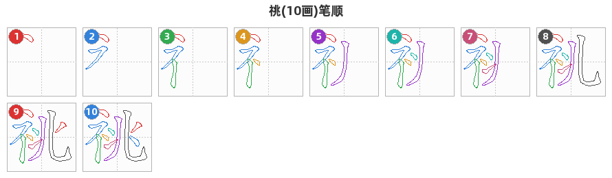 祧笔顺分解图
