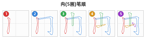 禸笔顺分解图