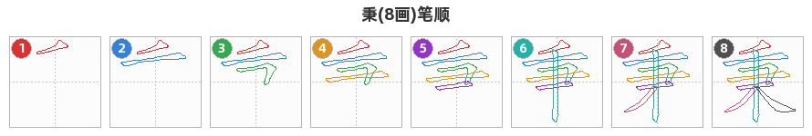 秉笔顺分解图