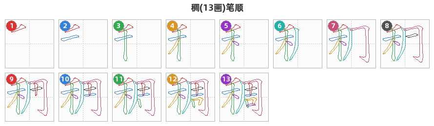 稠笔顺分解图