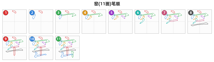 窑笔顺分解图