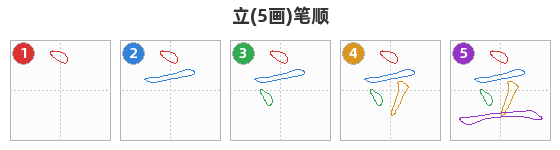 立笔顺分解图