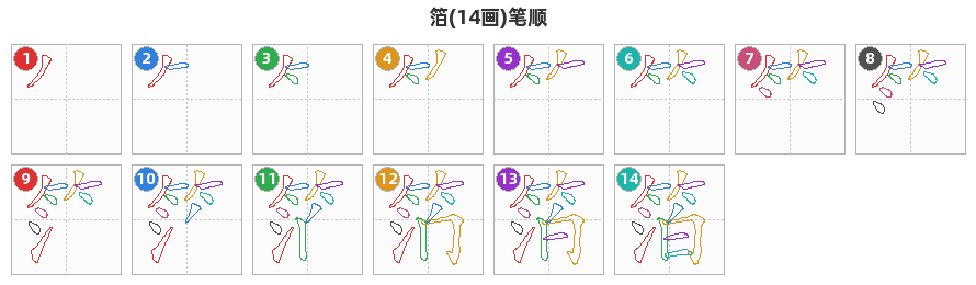 箔笔顺分解图