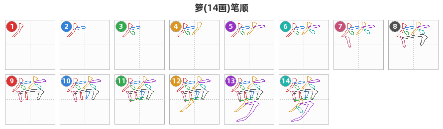 箩笔顺分解图