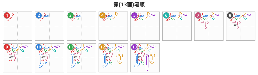 節笔顺分解图