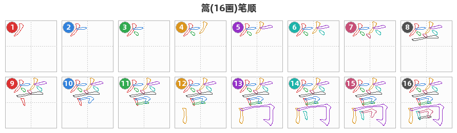 篙笔顺分解图