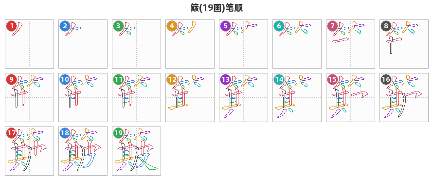 簸笔顺分解图