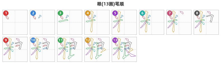 粮笔顺分解图