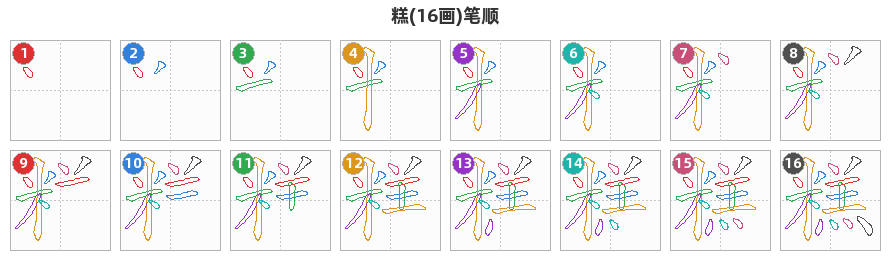 糕笔顺分解图