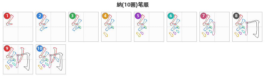 納笔顺分解图
