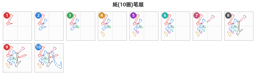 紙笔顺分解图