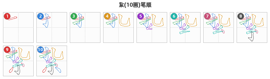 紥笔顺分解图