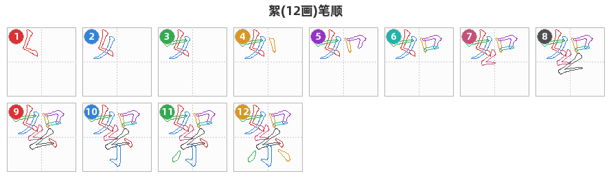 絮笔顺分解图