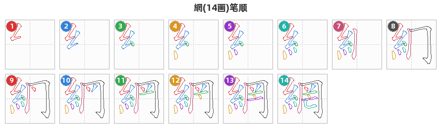 網笔顺分解图
