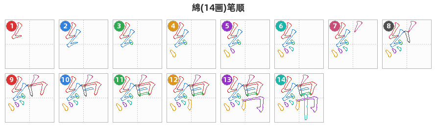 綿笔顺分解图