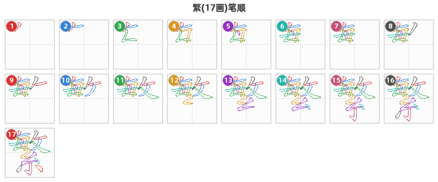 繁笔顺分解图
