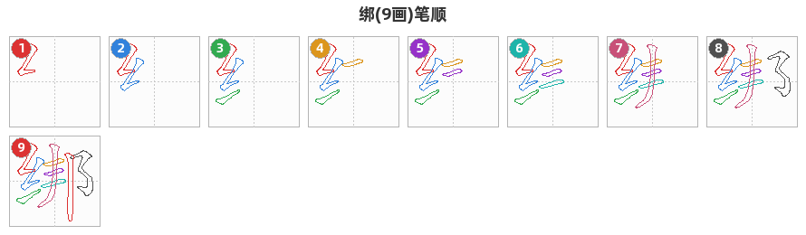 绑笔顺分解图