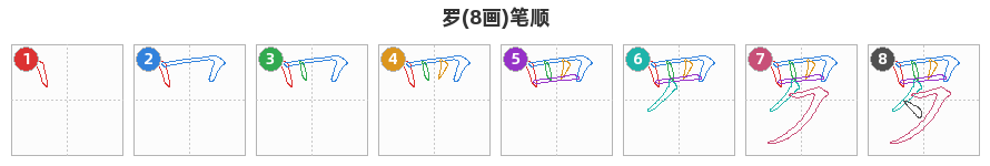 罗笔顺分解图