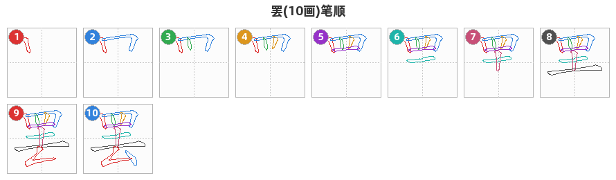 罢笔顺分解图