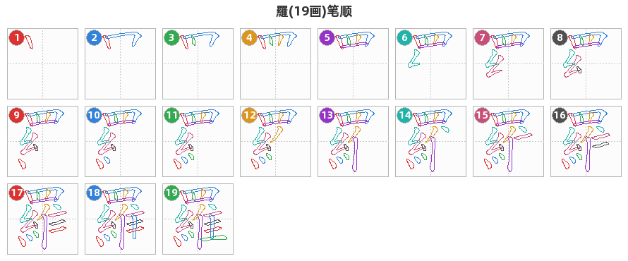 羅笔顺分解图