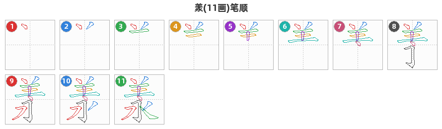 羕笔顺分解图