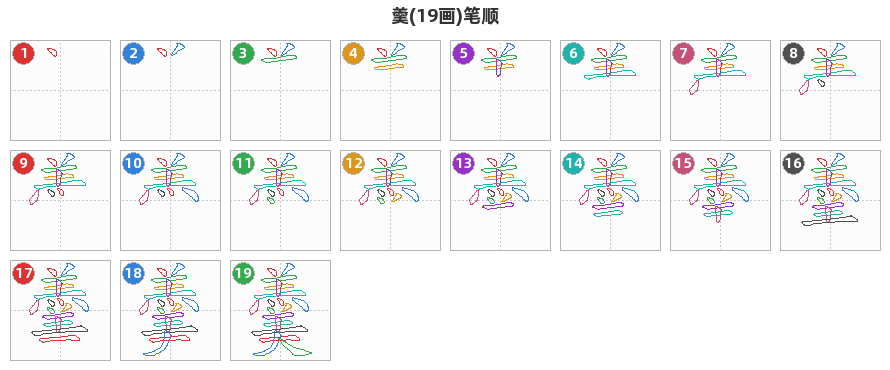 羹笔顺分解图