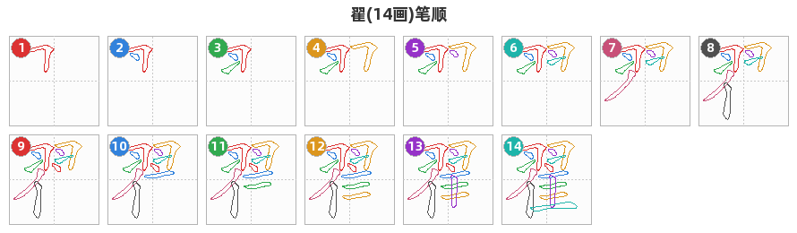 翟笔顺分解图