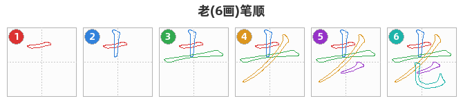 老笔顺分解图