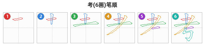 考笔顺分解图