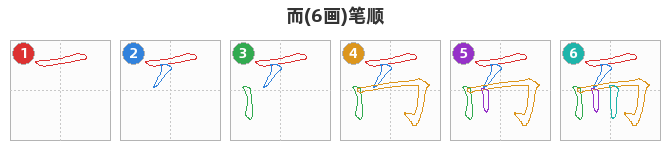 而笔顺分解图