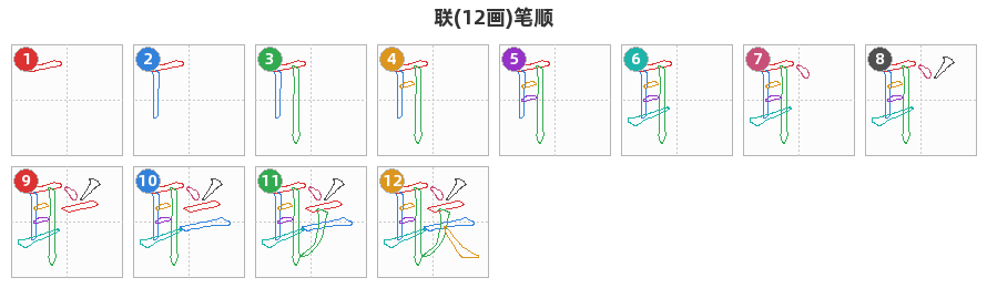 联笔顺分解图