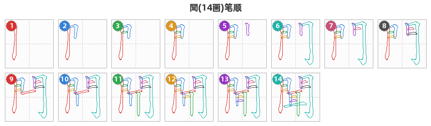 聞笔顺分解图