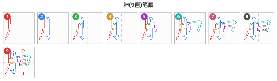 胂笔顺分解图