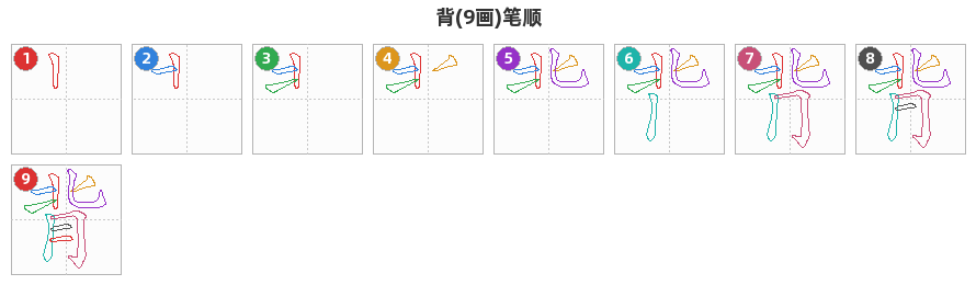 背笔顺分解图