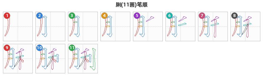 脷笔顺分解图