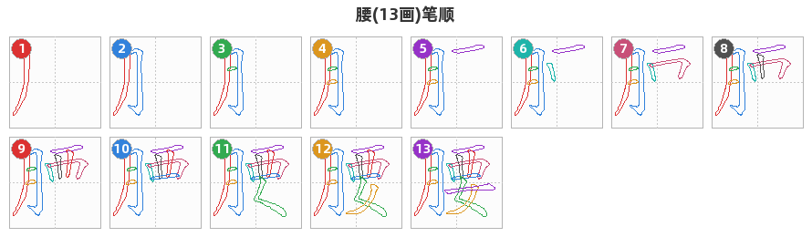 腰笔顺分解图
