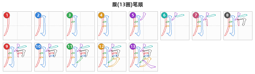 腹笔顺分解图