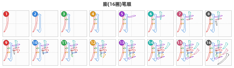 膨笔顺分解图
