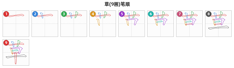 草笔顺分解图