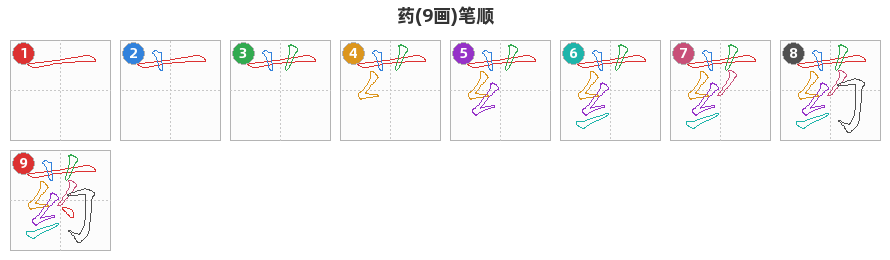 药笔顺分解图