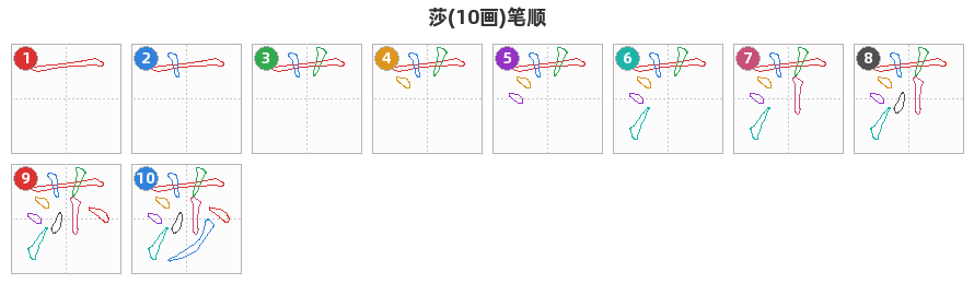 莎笔顺分解图