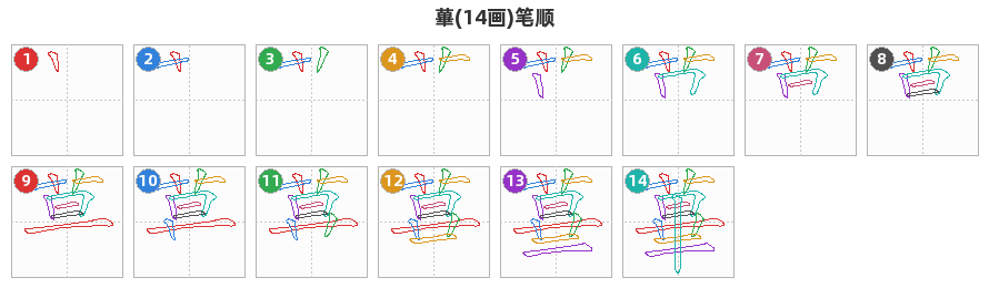 蓽笔顺分解图