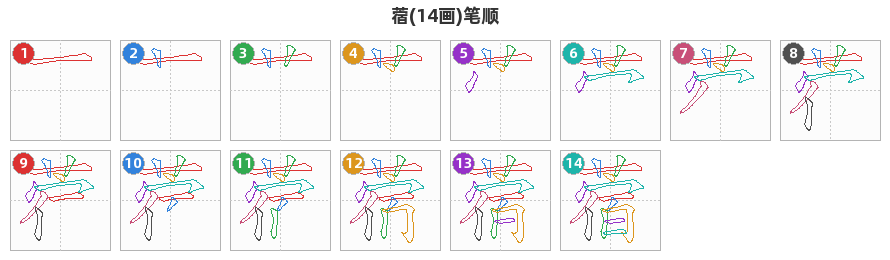 蓿笔顺分解图