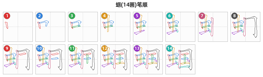 蝈笔顺分解图