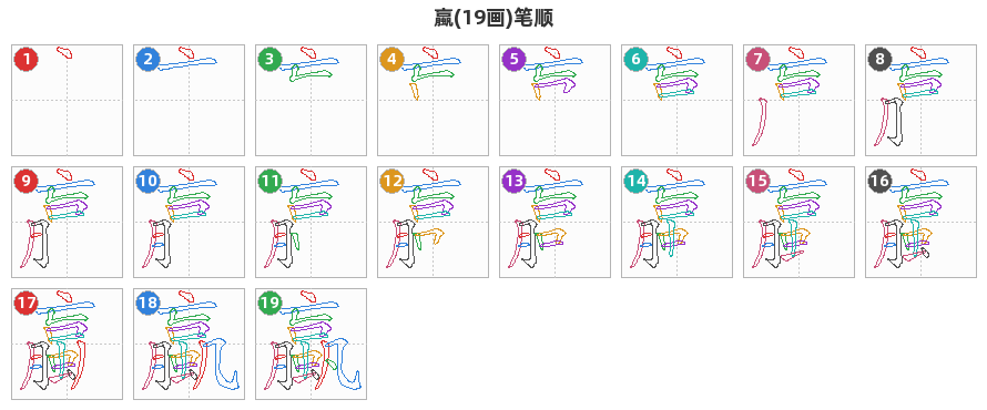 蠃笔顺分解图