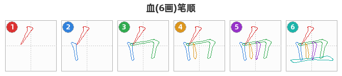 血笔顺分解图