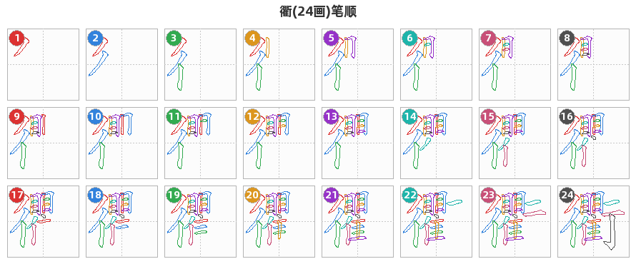 衢笔顺分解图