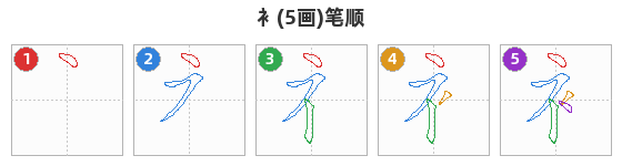 衤笔顺分解图